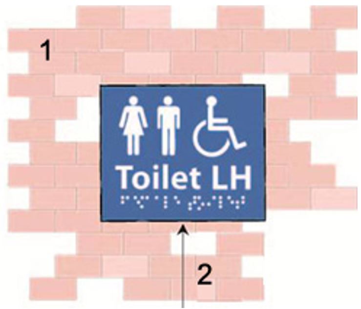 Braille and tactile signage for toilet