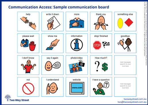 Sample of communication board containing symbols for: help, write it down, more, thank you, show me, finished, and other common phrases. Source: twowaystreet.com.au Email tws@twowaystreet.com.au