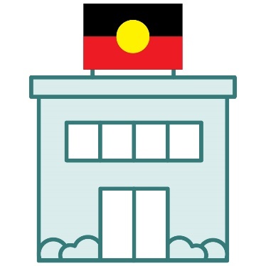 An office building with an Aboriginal flag above it.