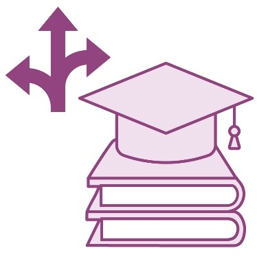 A graduation cap and 2 books next to an arrow that is splitting off in 3 directions.