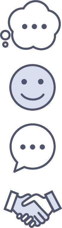 A thought bubble, a smiley face, a speech bubble and a handshake.