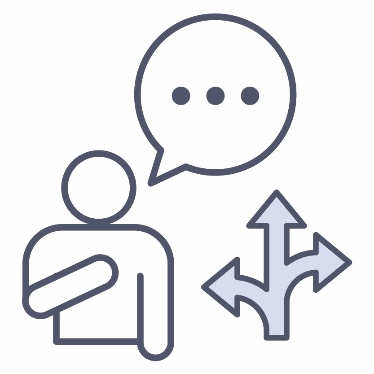 A person pointing to themself below a speech bubble. Next to them is an arrow that is splitting off in 3 directions.