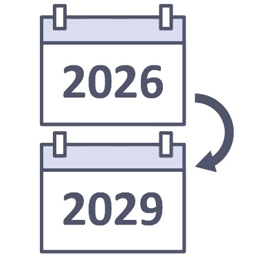 A calendar with 2026 on it and an arrow pointing to a calendar with 2029 on it.