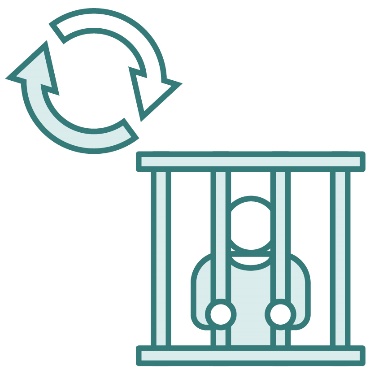 A change icon next to a person in a prison cell.
