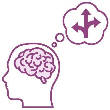 A brain icon beneath an arrow splitting into 3 different directions inside of a thought bubble.