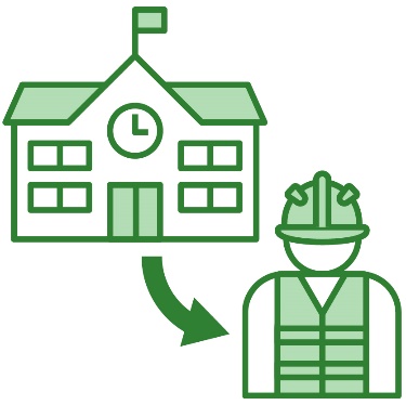 A school building and an arrow pointing to a person wearing hi-vis and a hard hat.