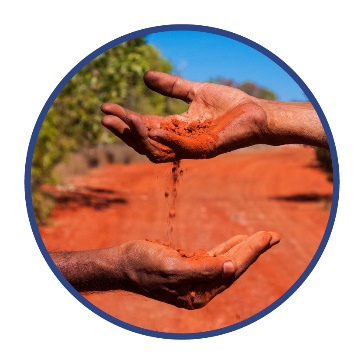 A hand dropping sand into another hand below it.